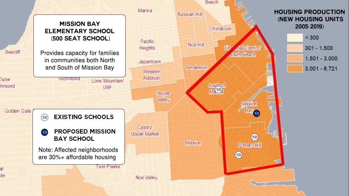 Petition · Vote “YES” on the Construction of the Mission Bay Elementary