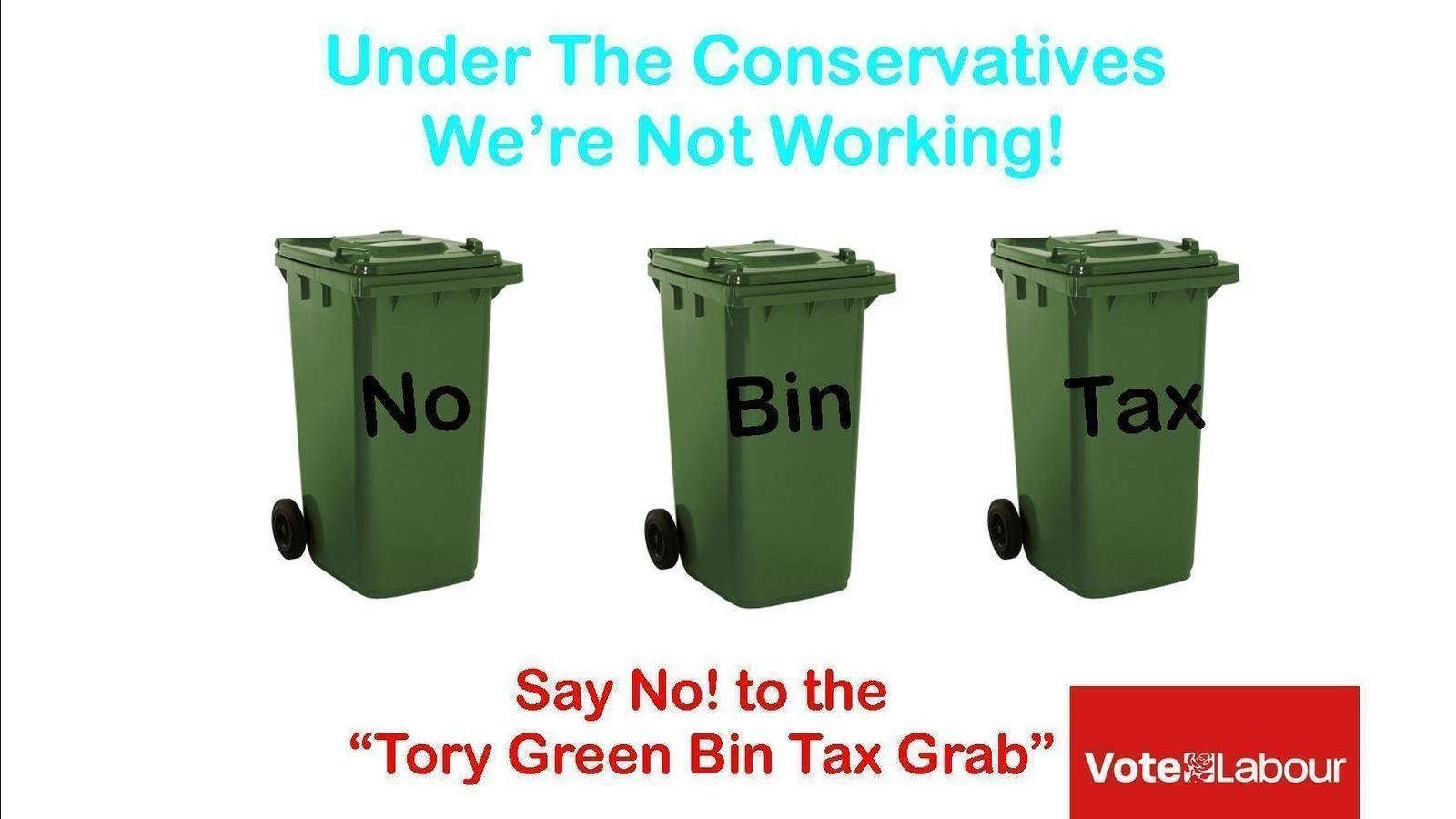 Petition · Review the decision to charge £36.00 per year for each green