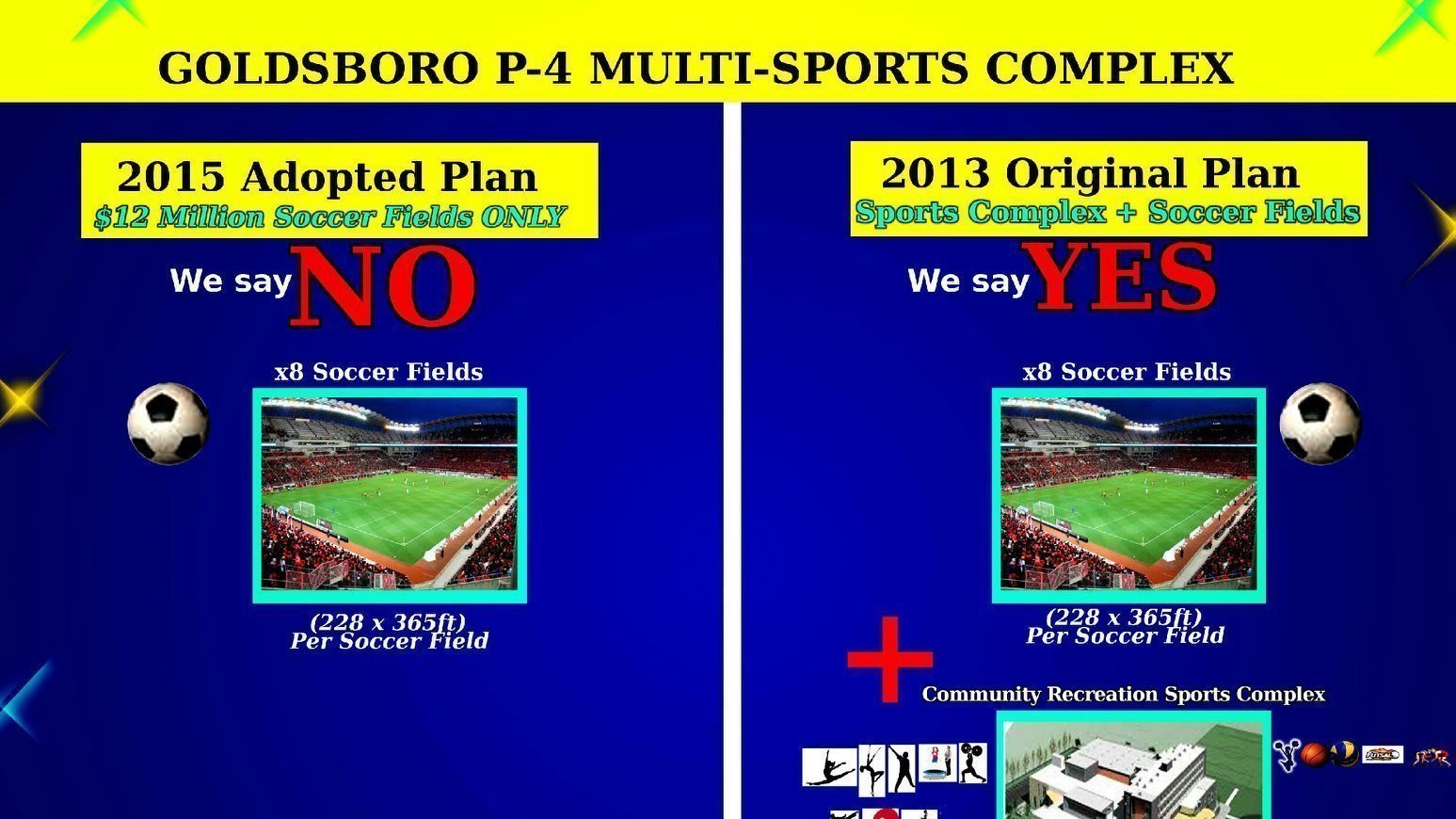 Petition · Goldsboro, NC MultiSports Complex Center Goldsboro