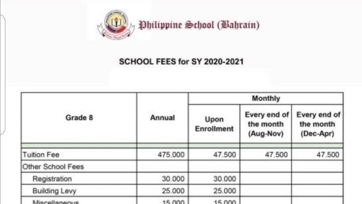 Petition · 50% discount on tuition fees 2020-2021 - Bahrain · Change.org