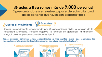 que es el diabetes 1