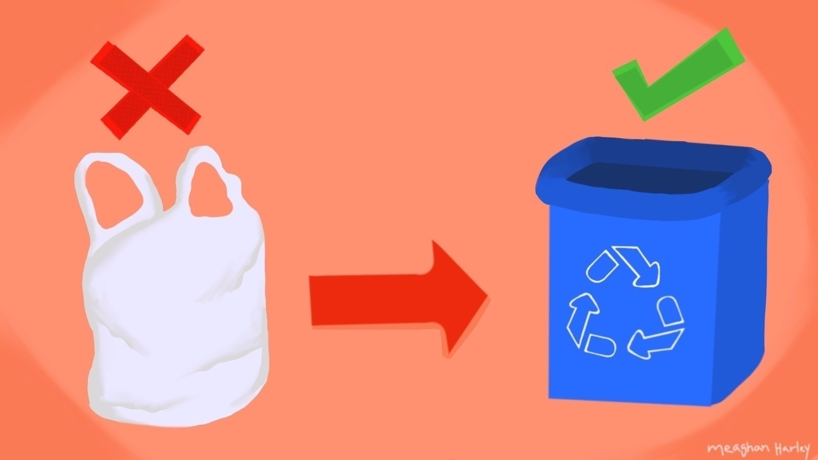 Petition · Nova Scotia Recycling Plastic Bags to Blue Bins Halifax