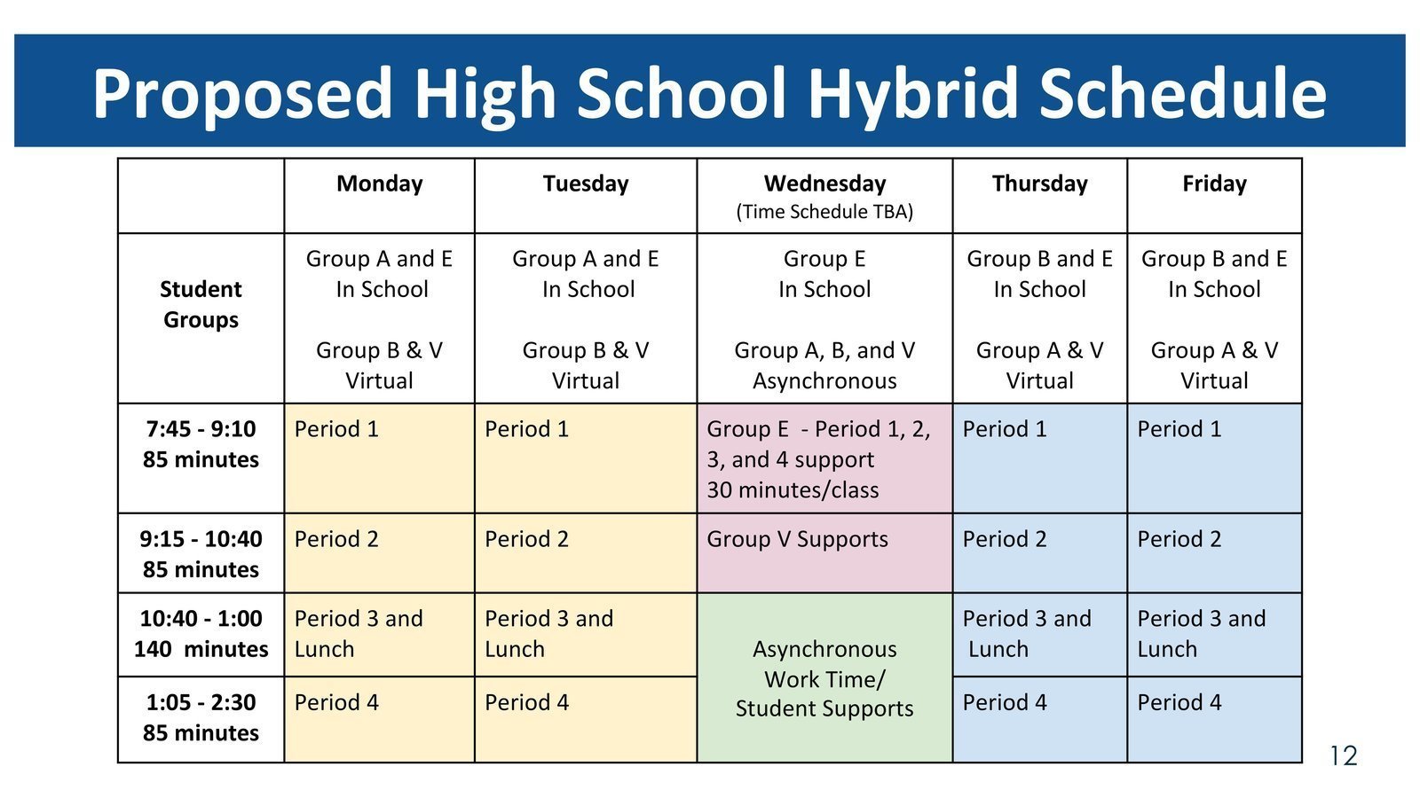 Petition Revise The HCPSS Hybrid Schedule To Better Adjust Students Petition Revise The HCPSS Hybrid Schedule To Better Adjust Students
