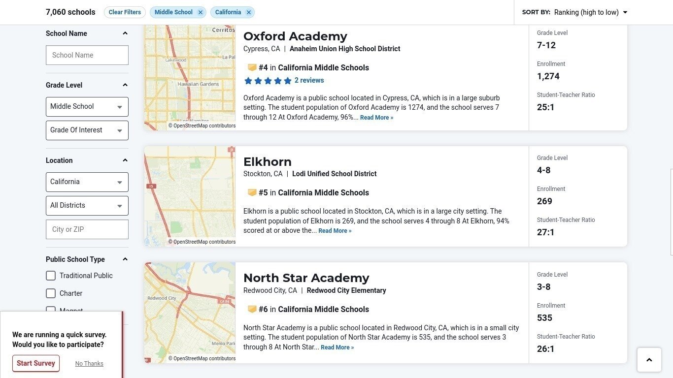 Petition North Star Change petition-north-star-change