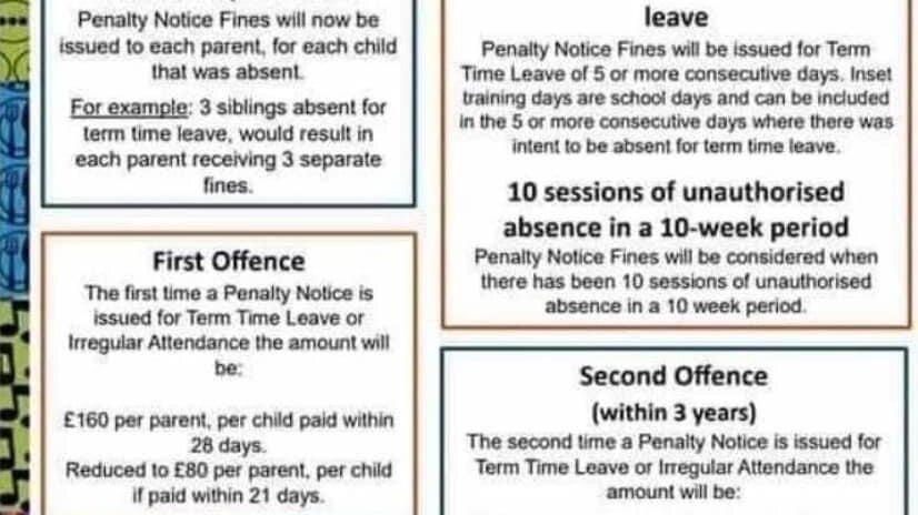 Petition · Grant Authorised Absence from School for Family Holidays