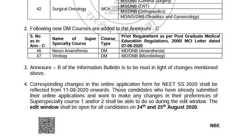 Petition Withdrawal Of Recent Change In Feeder Branches For Mch Surgical Oncology Change Org