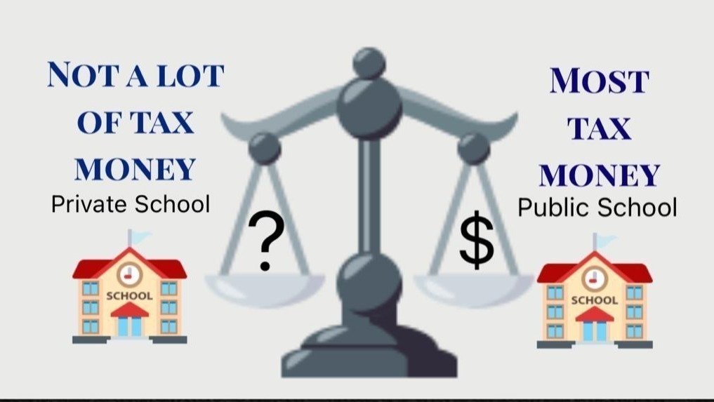 Why Are Schools Funded By Property Tax