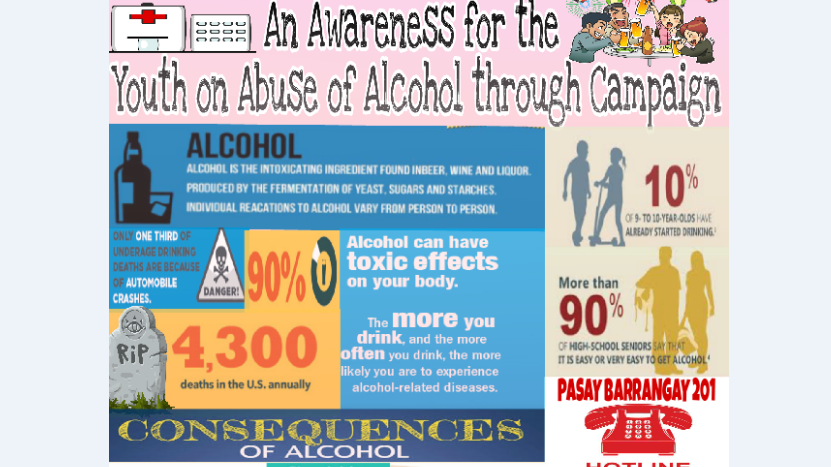 Petition · AN AWARENESS FOR THE YOUTH ON ABUSE OF ALCOHOL THROUGH ...
