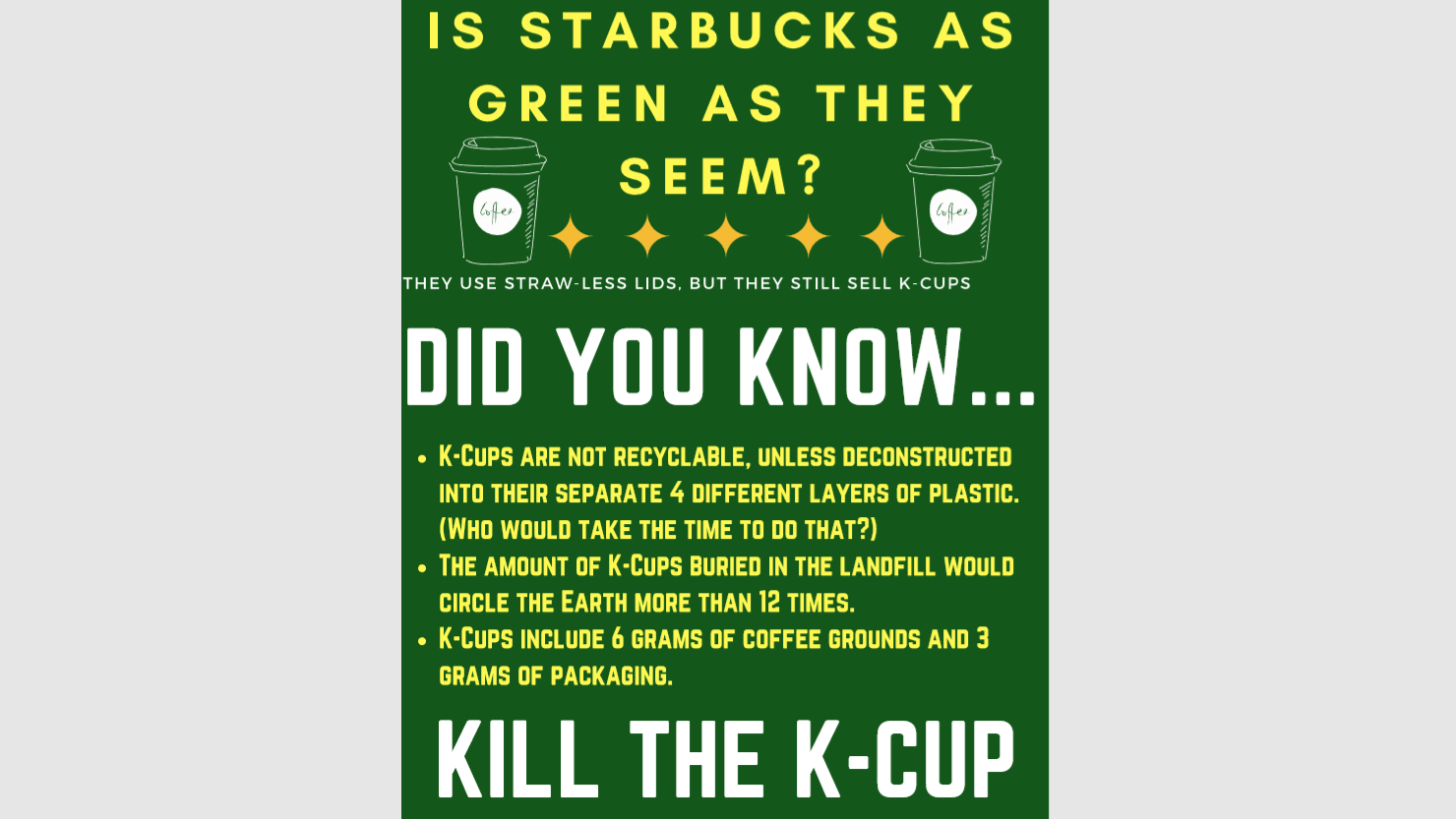 Petition · Rid Starbucks of the KCup ·