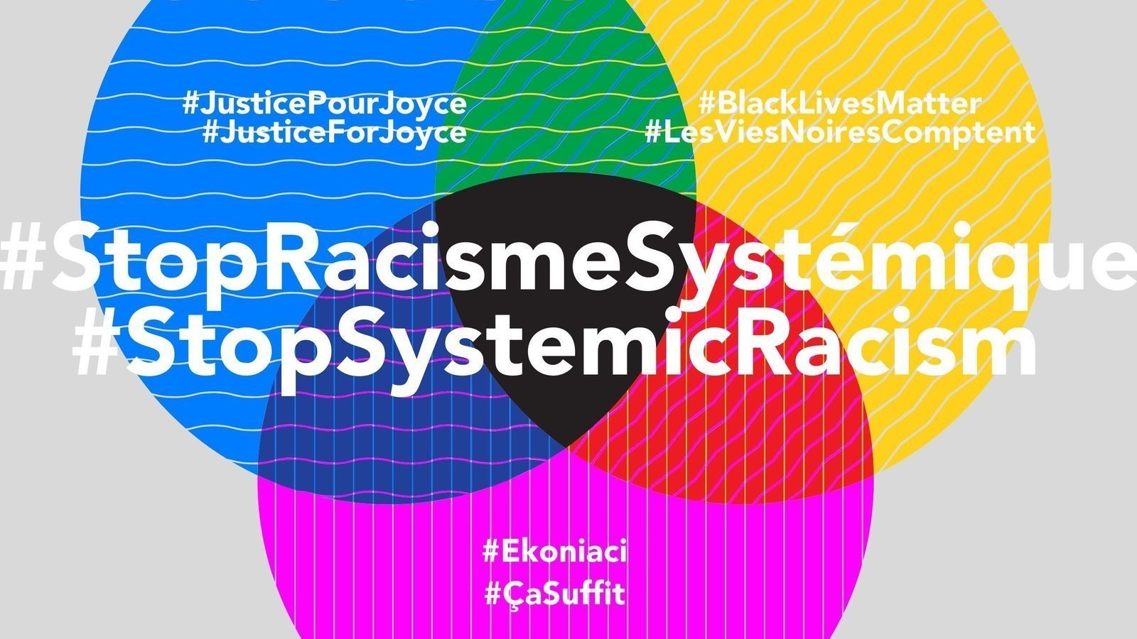Pétition · Legault: admet que le racisme systémique existe au QC/Admit  Systemic Racism Exists in QC. - Canada · Change.org