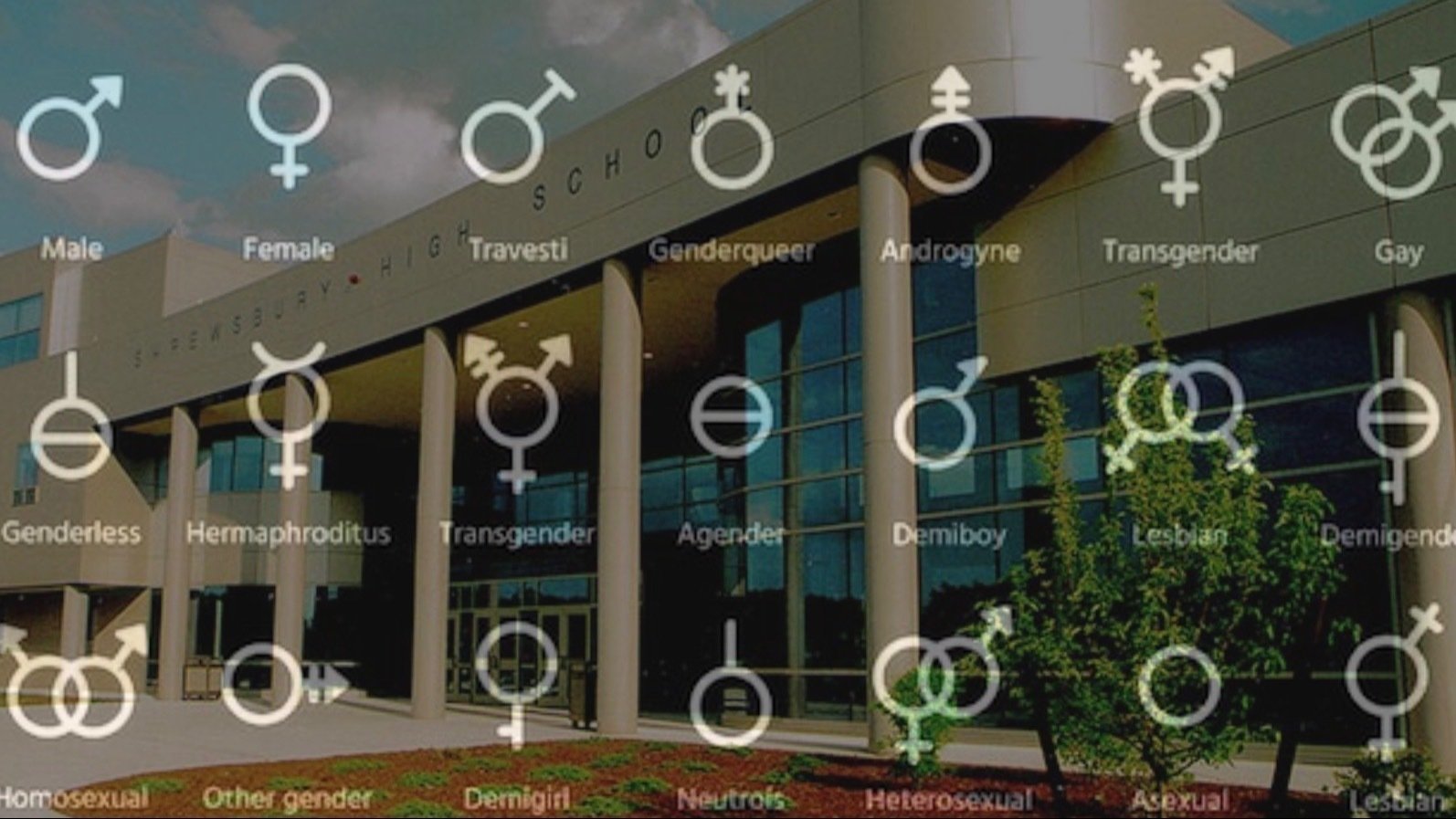 Petition · Bathroom Sign Change ·