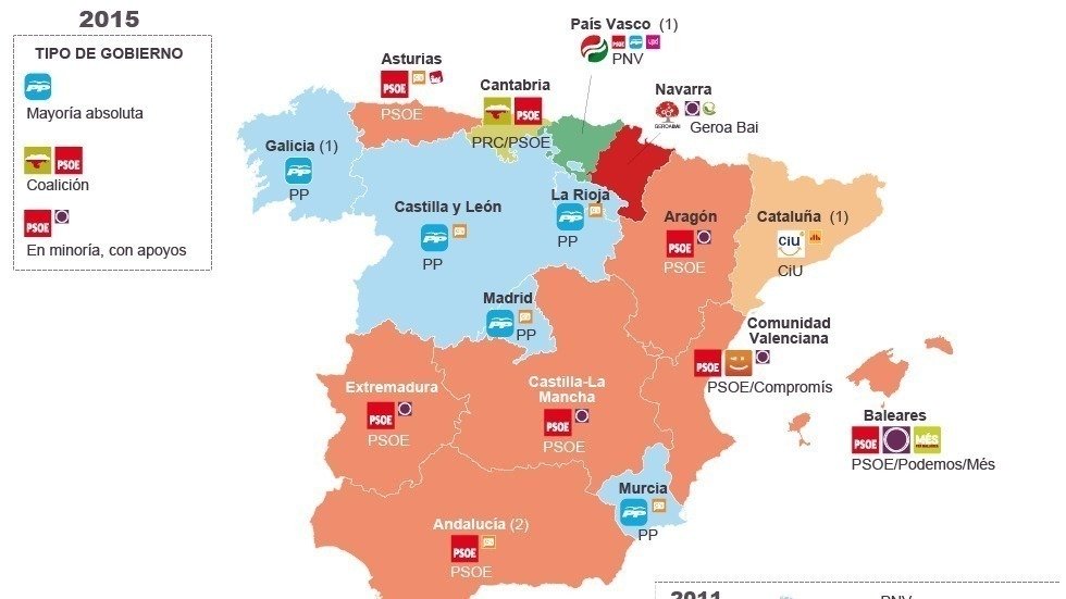 Petición · Ejecuta la reforma Electoral para que gobierne la lista más ...