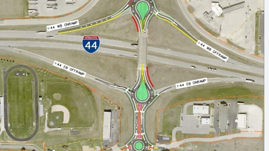Petition · Stop MoDot roundabout project for hwy 125 Strafford mo