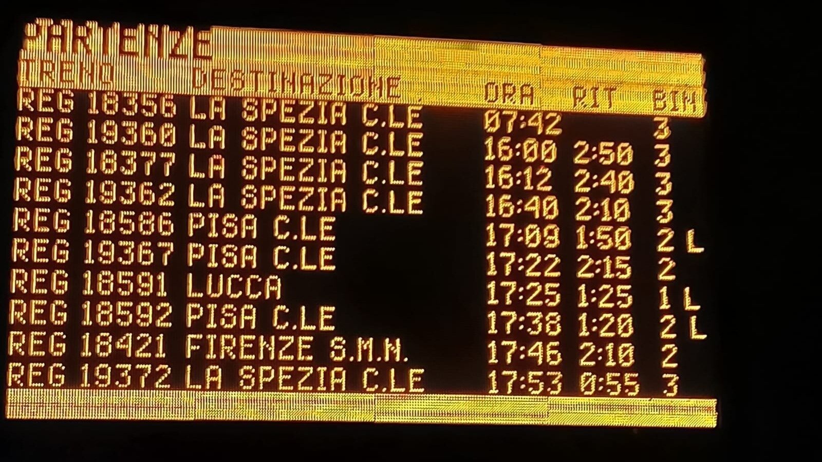 Petizione · MIGLIORATE LA LINEA FERROVIARIA FIRENZEPISA! È UN DISASTRO
