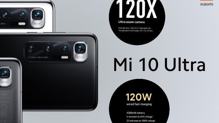 Petition · Xiaomi 10 ultra Europe / Germany Release - Deutschland ...