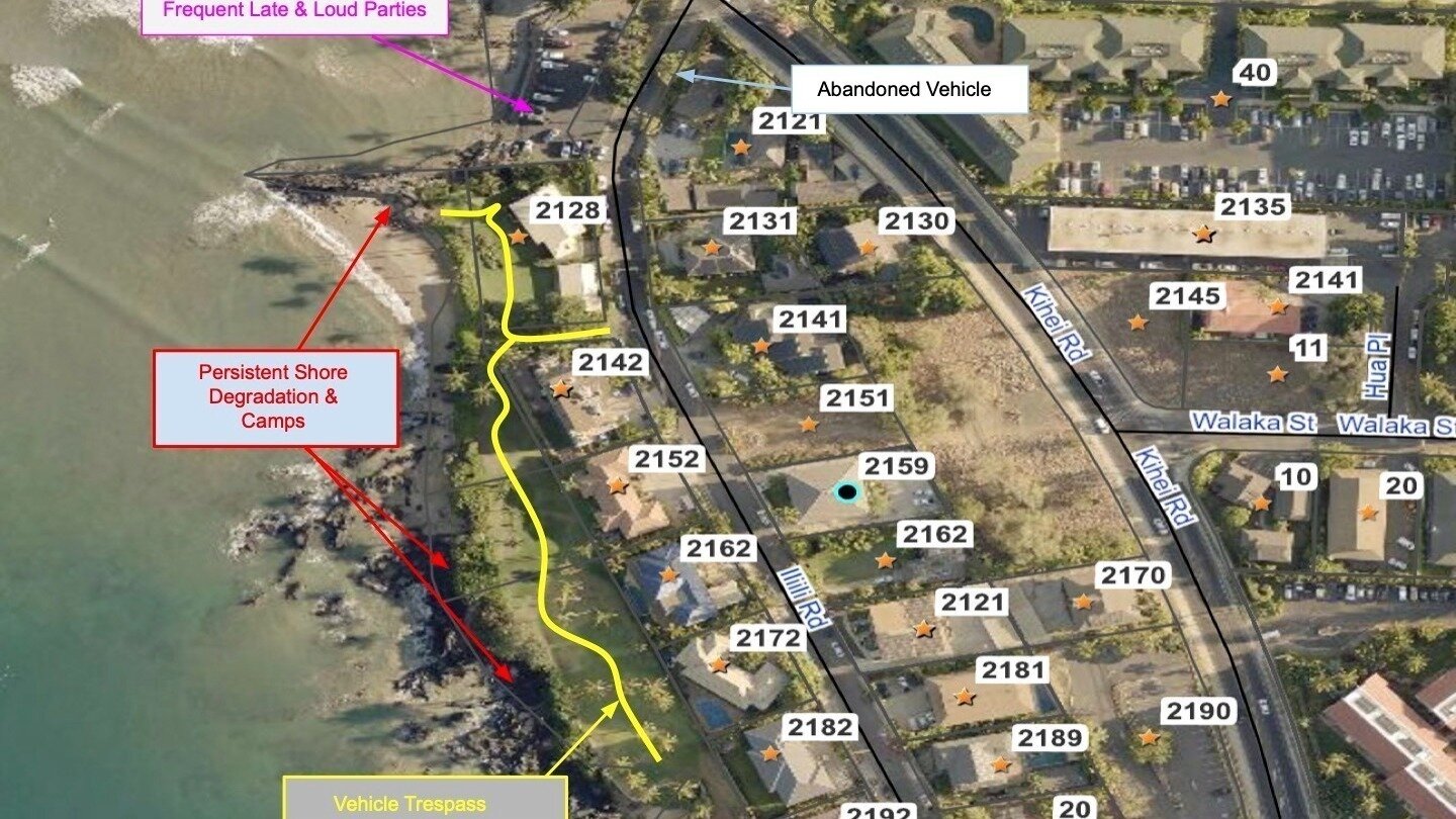 Petition · Safeguard Kihei's Natural Beauty and Neighborhood Safety