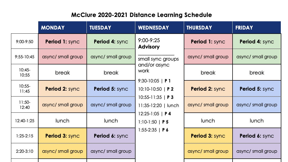 Petition · Shorten the McClure Middle School schedule ·