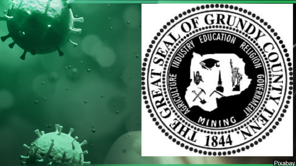 Petition SIGN TO HELP PROTECT THE FACULTY OF GRUNDY COUNTY TN SCHOOLS