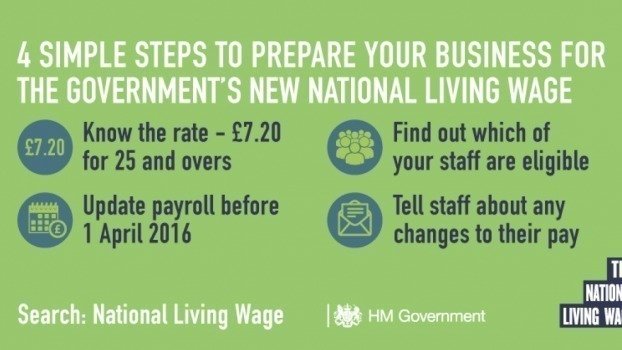 Petition Gov Uk Change Living Wage Age To 18 Change Org