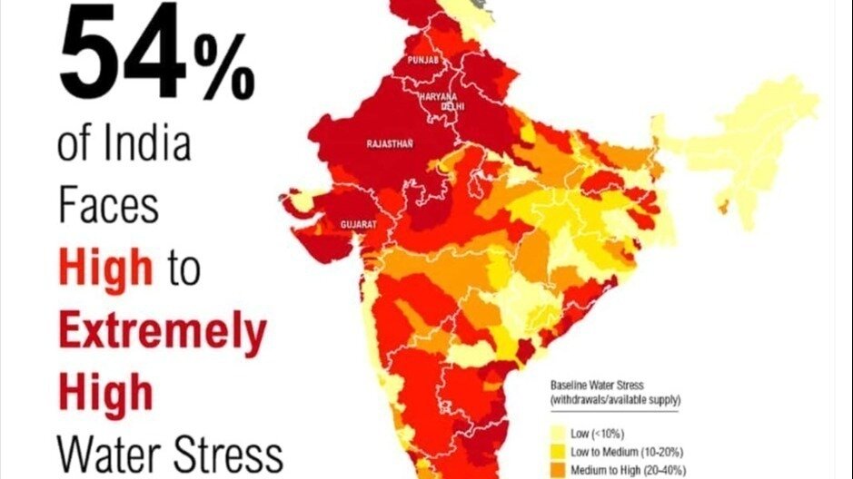 Petition · National Water Policy to include installation of water