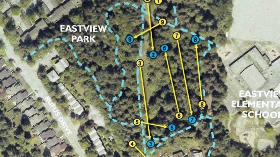 Petition · Remove and Relocate Disc Golf Course Located in Eastview