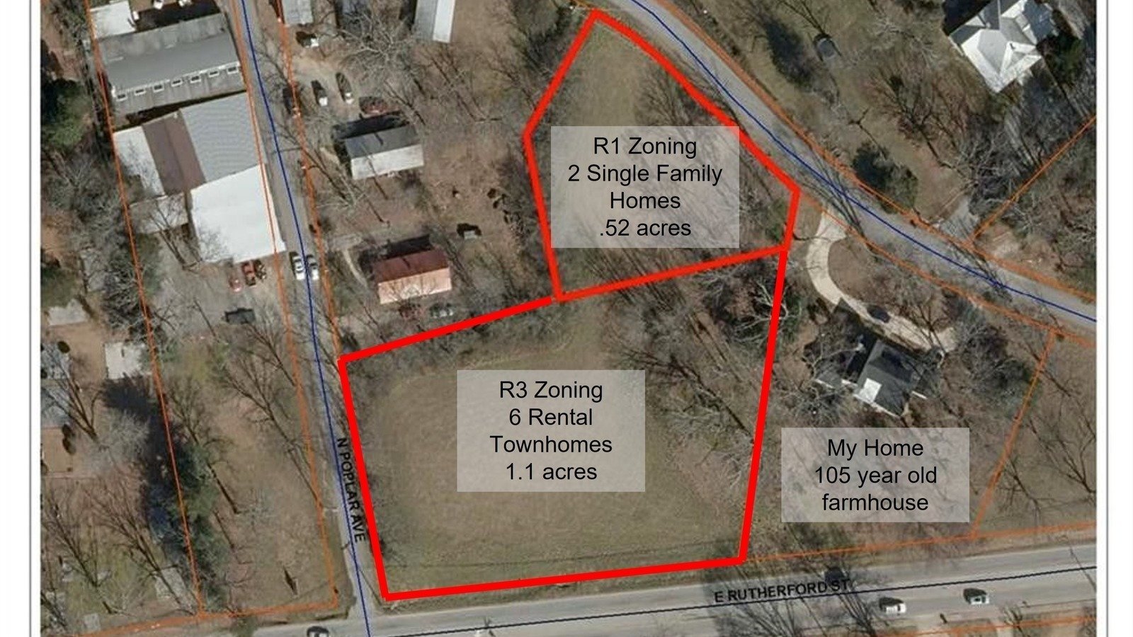 Petition · Stop R3 Rezoning of Thrift Circle Responsible Growth for