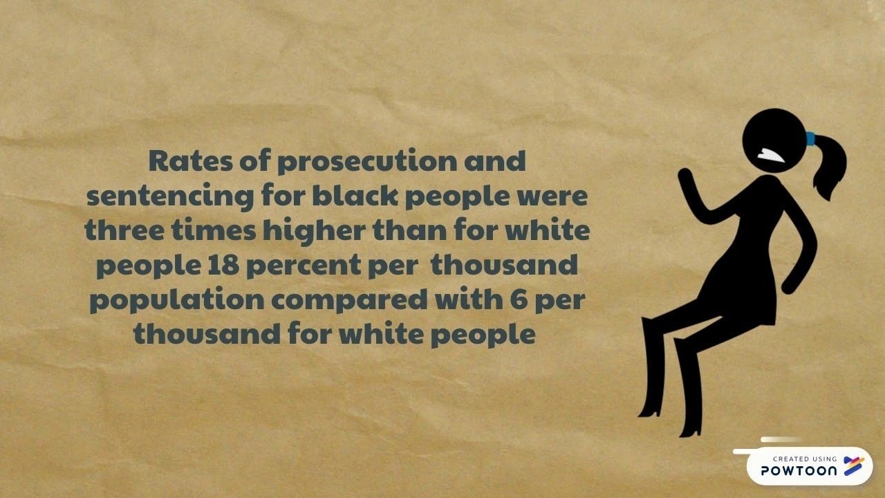 Petition · Prevention of Inequality and Racism in the Philippines