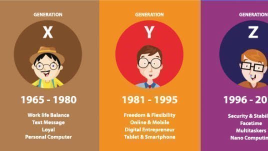 Petition · Make Gen Z people who are born after 2005 - Egypt · Change.org