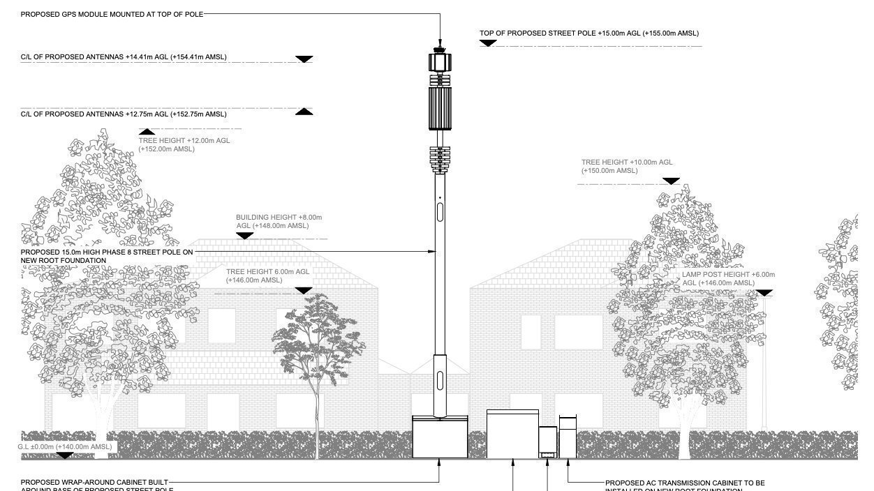 Petition · Opposing 5G mast, Birmingham Rd, Wylde Green ·