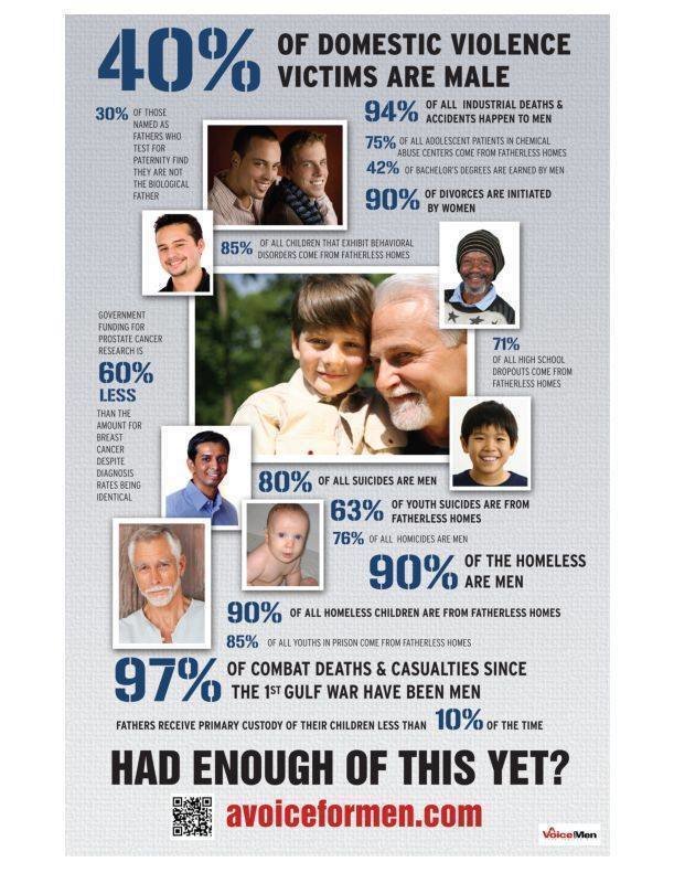 Petition We Oppose The Misleading Change Org Petition Started To Stop