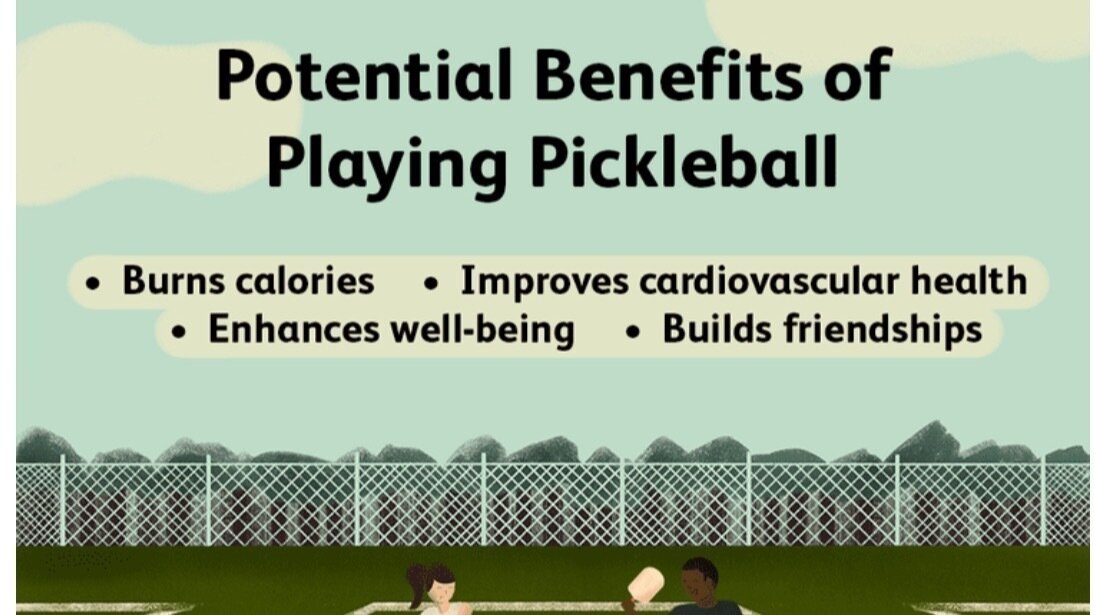 Petition · Create More Pickleball Courts in Encinitas United States