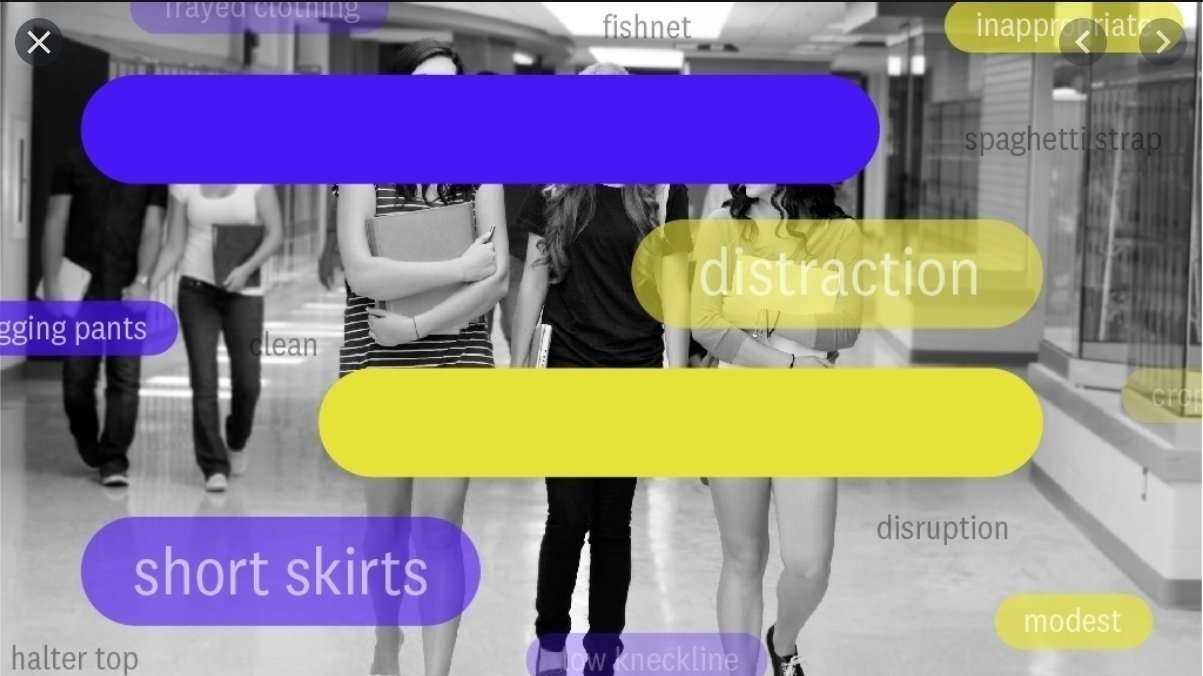 Petition · School Dress Codes Need to Change Stop Labeling Females's