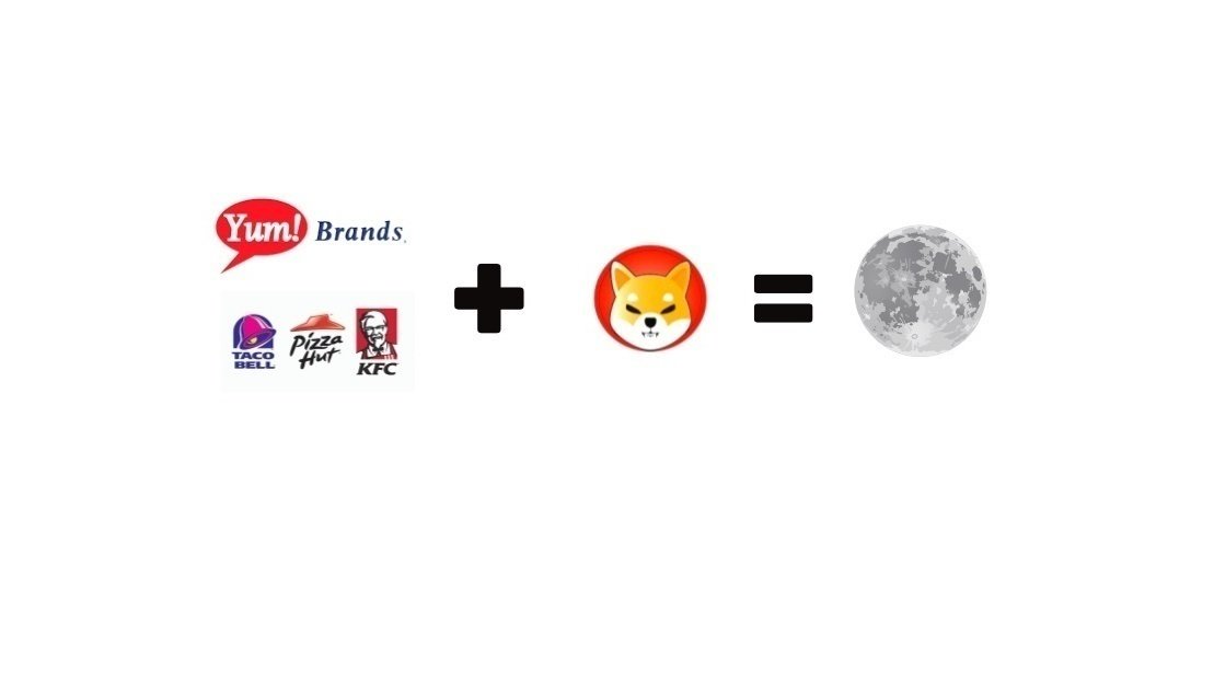 Petition · Yum! Brands to list Shiba Inu Coin! United States ·