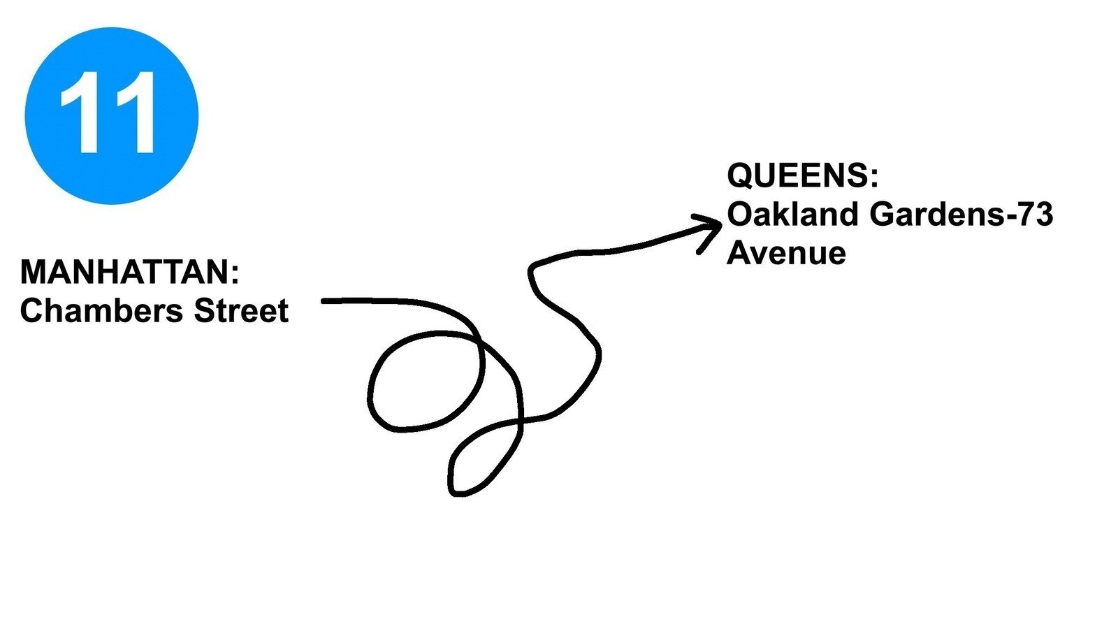 Petition My Replan To Introduce The 11 Train United States Change petition-my-replan-to-introduce-the-11-train-united-states-change