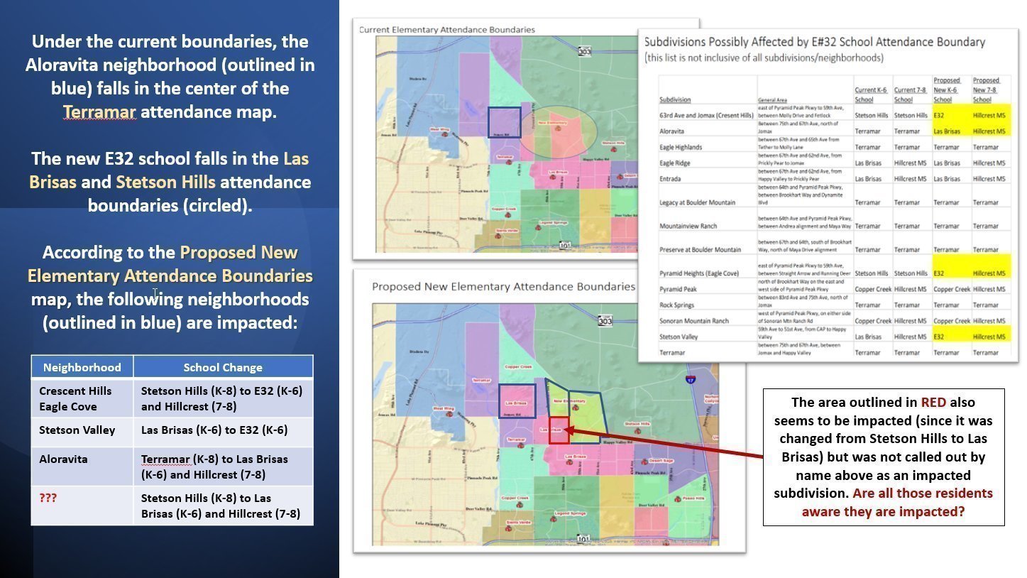Petition Delay The Vote For DVUSD School Boundary Changes Until Petition Delay The Vote For DVUSD School Boundary Changes Until