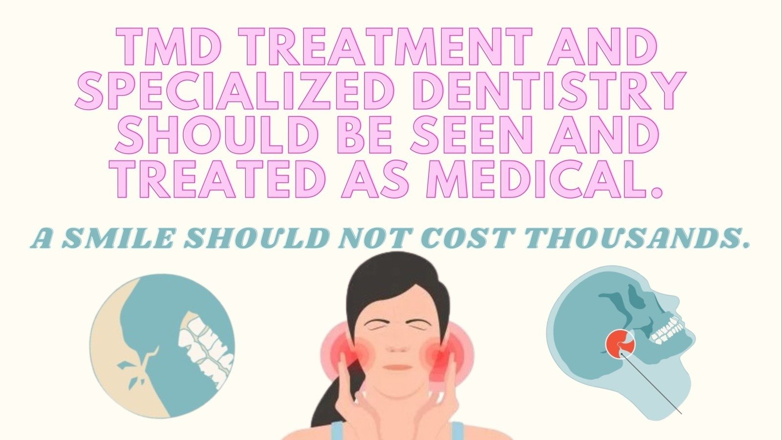 Petition · Medical Coverage for Temporomandibular Disorders