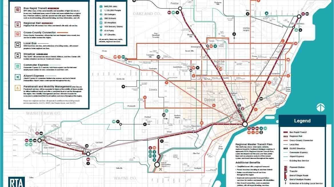 Topic · Metro detroit ·