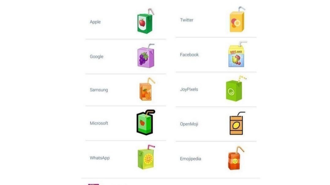 Petition · Beverage box emoji for instagram! (juice box) ·