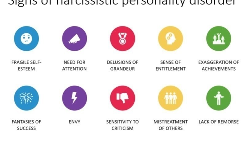 Npd Name Petition · Change the name of Narcissistic personality disorder - NPD ...