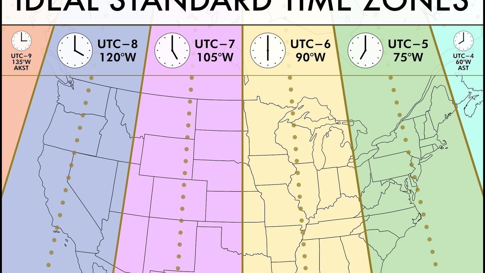 Petition Permanent Central Standard Time For All Of Indiana United Petition Permanent Central Standard Time For All Of Indiana United