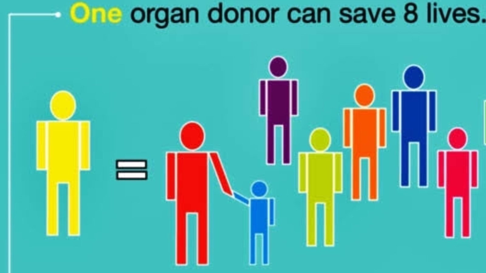 Petition Organ Donation Opt Out Approach Change