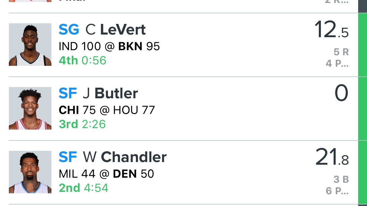 Petition · Late Swap on Fanduel so dfs players can stop losing money