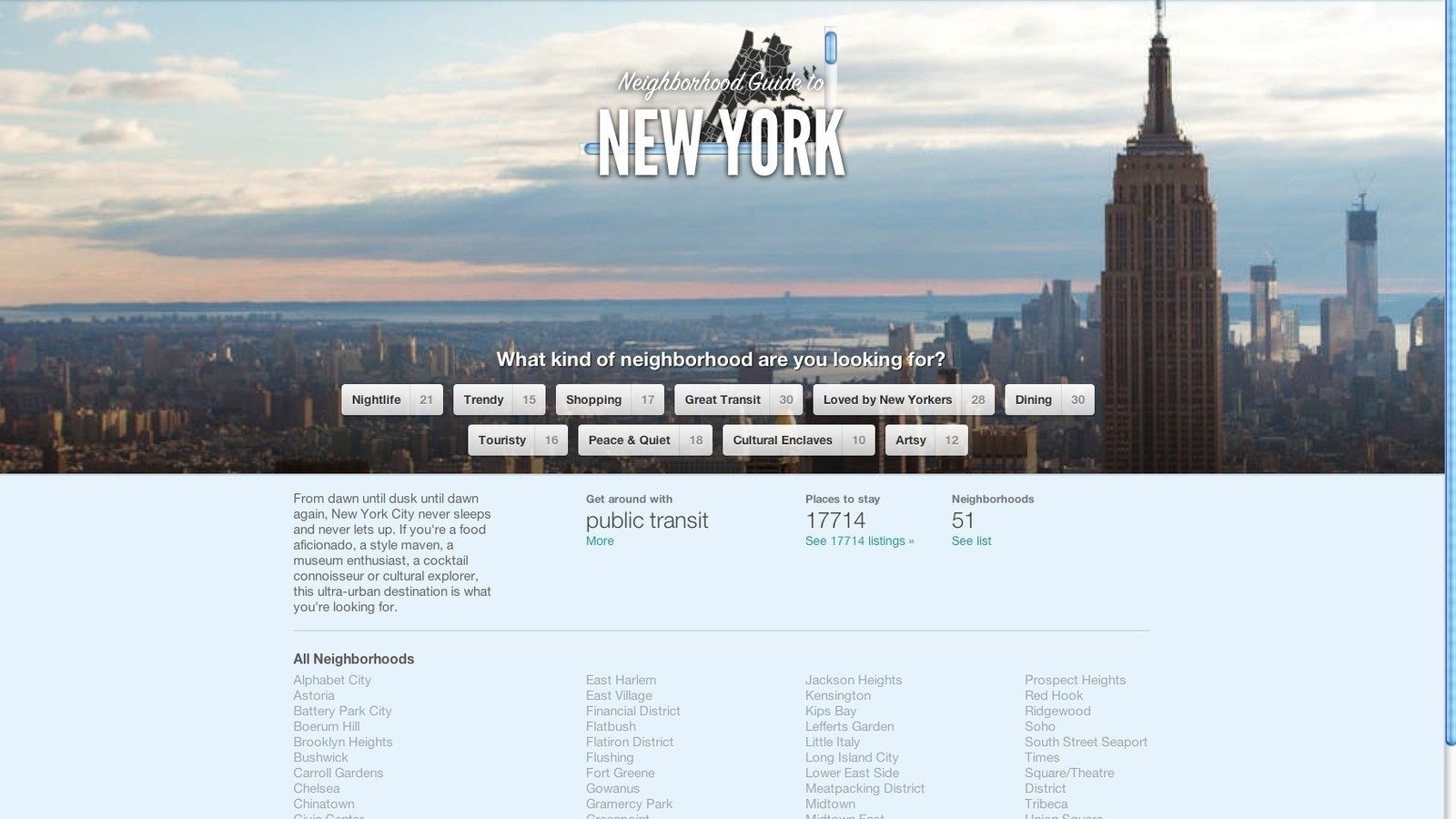 Petizione · The New York City Council Legalize shortterm rental on Airbnb ·