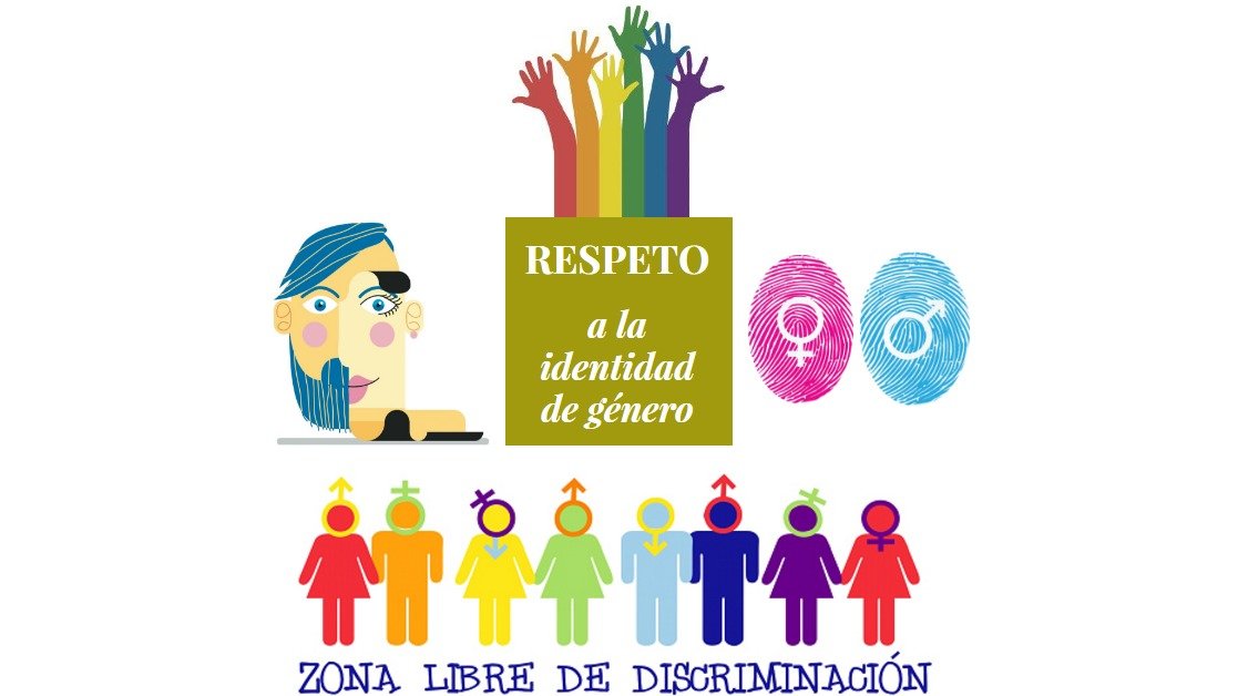 Respeto A Las Diferencias De Genero www.change.org