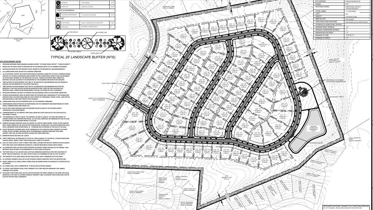 Petition · Say no to the development of 2500 Fowler Secrest Road