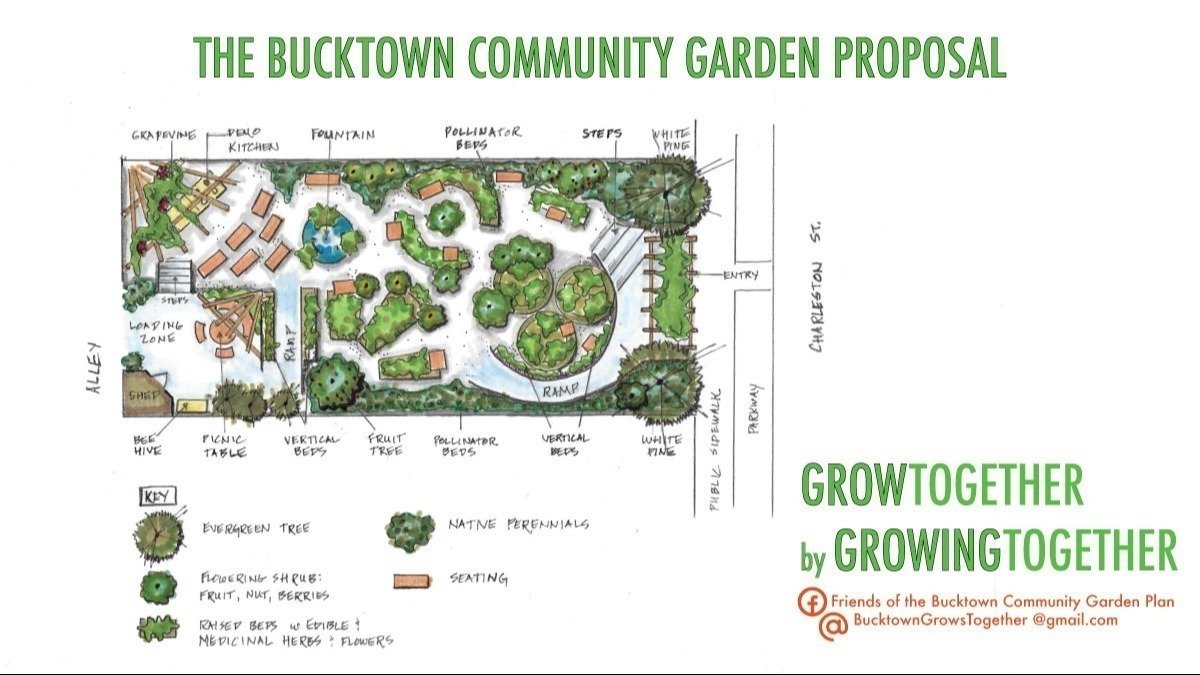 Petition · Create a Community Garden in Bucktown United States