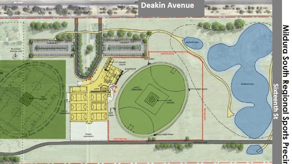 Petition · MRCC: Adopt the Mildura South Sports Precinct Proposal ...