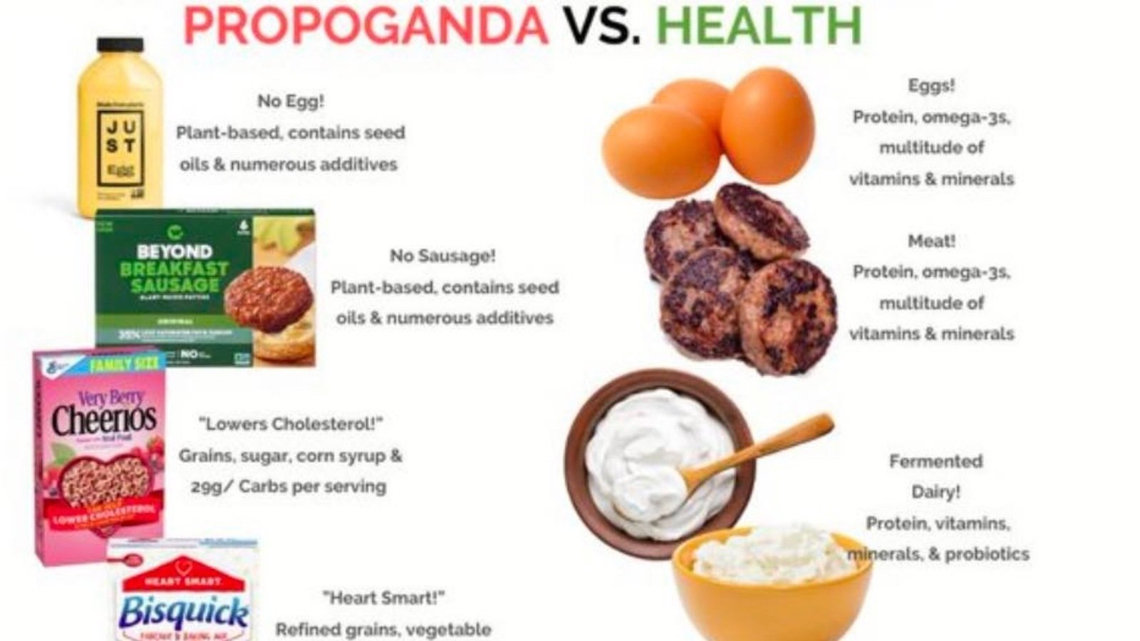 Us Dietary Guidelines