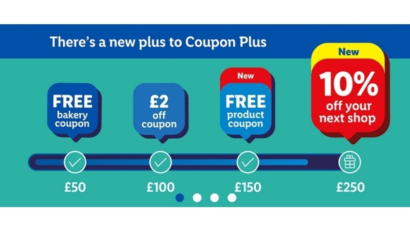 Petition · Stop the Lidl plus change United Kingdom ·