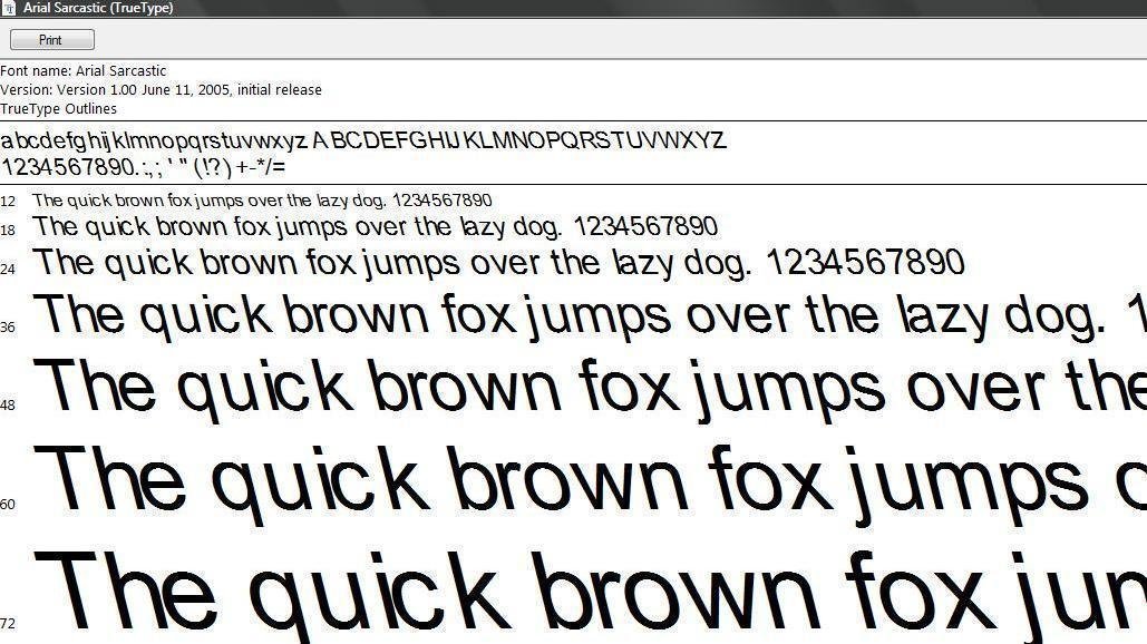 Accepted mla fonts